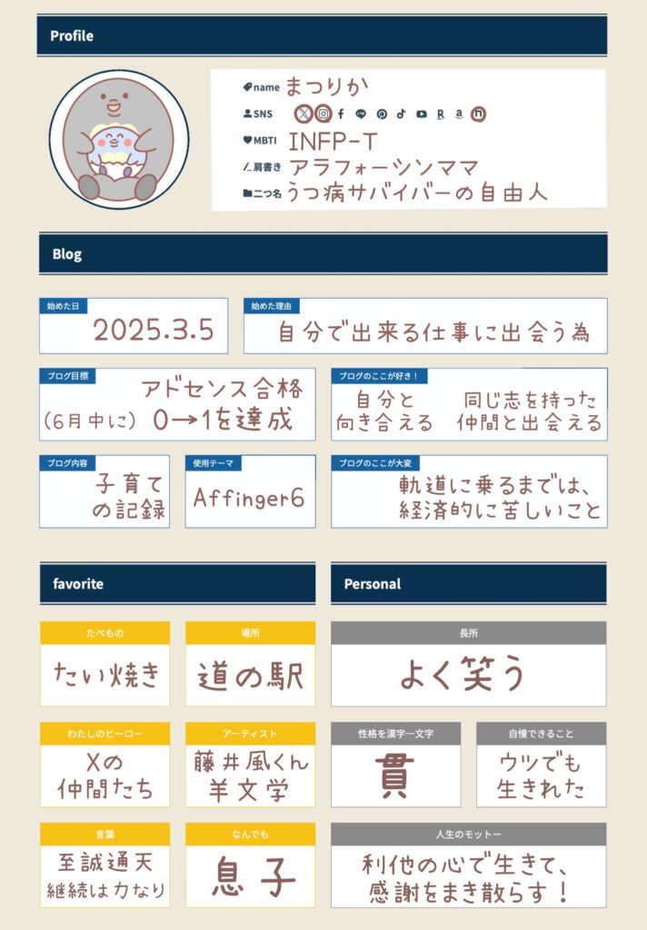 プロフィールカード